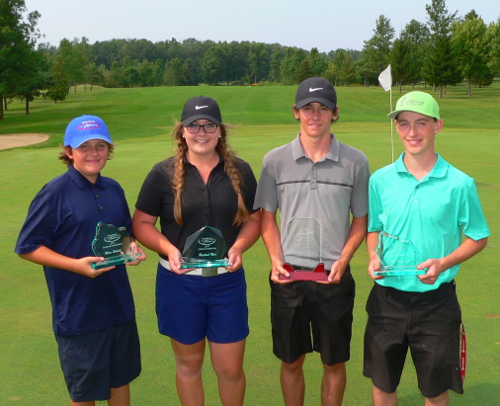 Tippin wins overall junior title